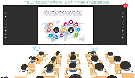 方成板書(shū)教學(xué)記憶一體機(jī)，用“記憶”提升教學(xué)質(zhì)量